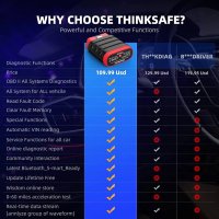 Thinkcar / THINKSAFE OBD2 скенер Bluetooth, четец на кодове, снимка 10 - Аксесоари и консумативи - 40331380