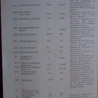 Материалознание по тапицерство и декорация, снимка 6 - Учебници, учебни тетрадки - 29741204