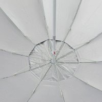 Ветроустойчив чадър с възможност за накланяне. 2,25м диаметър,Тръба 28/32мм, снимка 2 - Градински мебели, декорация  - 37197917