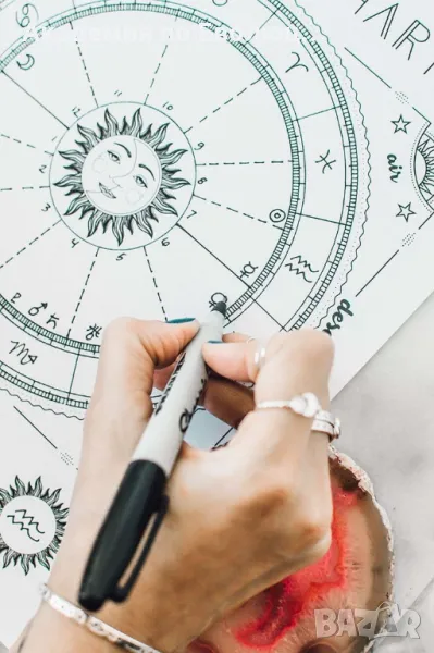 Професионален онлайн курс по Астрология за начинаещи, снимка 1