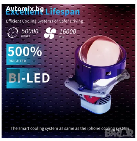 Bi-LED лупи за вграждане във фарове 3 инча,130W 8000, 2бр, снимка 7 - Аксесоари и консумативи - 49661925