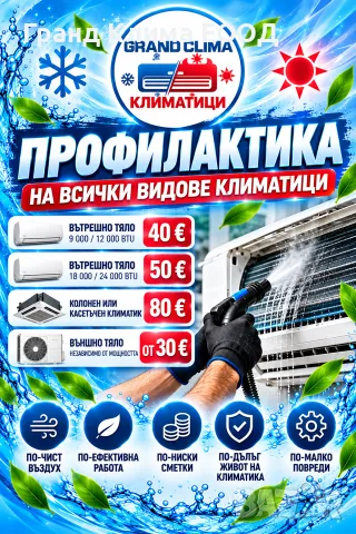 Профилактика на Климатици