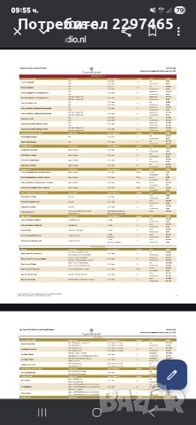 Crystal power cable diamond 2 micro , снимка 2 - Ресийвъри, усилватели, смесителни пултове - 52481652