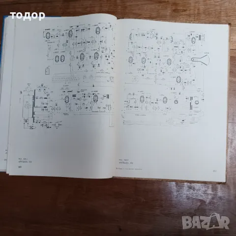 Транзисторни радиоприемници и магнетофони, снимка 7 - Радиокасетофони, транзистори - 47465420