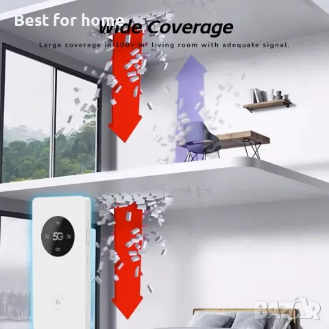 5G мобилен WiFi рутер супер бърз, WPS от ASHATA, снимка 10 - Рутери - 49337087