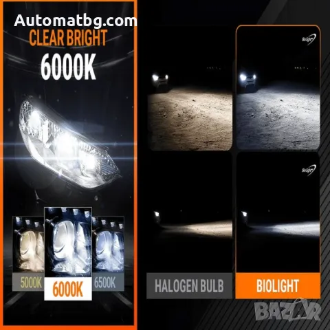 LED крушки Automat, Canbus, Mini, H4, 60W, 12000LM, 12V, 6000K , снимка 8 - Аксесоари и консумативи - 48935815