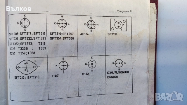 Български радиоапарати книга, снимка 7 - Специализирана литература - 54112480