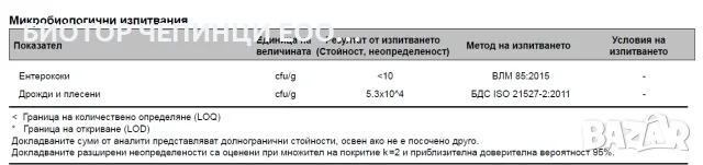 🪱 НАСИПЕН ТОР ОТ КАЛИФОРНИЙСКИ ЧЕРВЕЙ В УДОБНА БУТИЛКА – ЧИСТО И ЛЕСНО ПРИЛАГАНЕ, снимка 14 - Тор и почвени смеси - 55848151