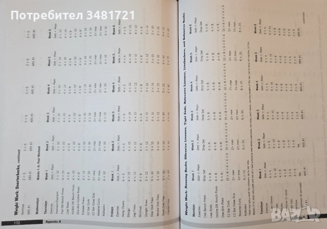 Football Training Like the Pros, снимка 13 - Енциклопедии, справочници - 54244630