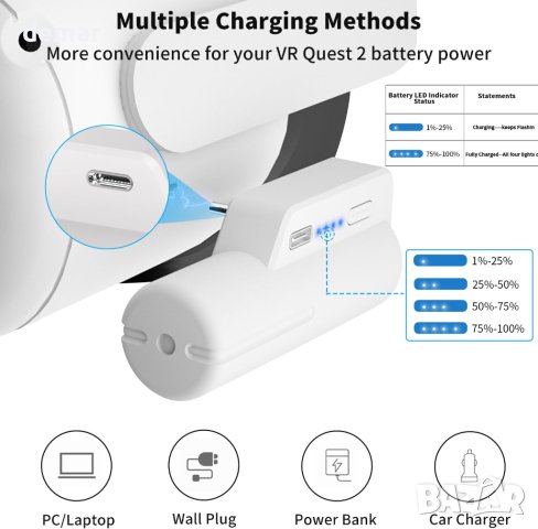 Батерия за Meta Quest 2, 5000mAh за допълнителни 3 часа време за игра (бяла), снимка 7 - Аксесоари - 44482249