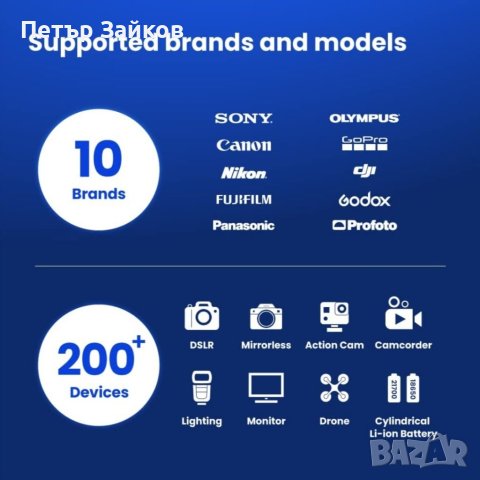 2-портово зарядно устройство за фотоапарат и комплект за зареждане NP-W126S, NP-W126, снимка 4 - Друга електроника - 40580446