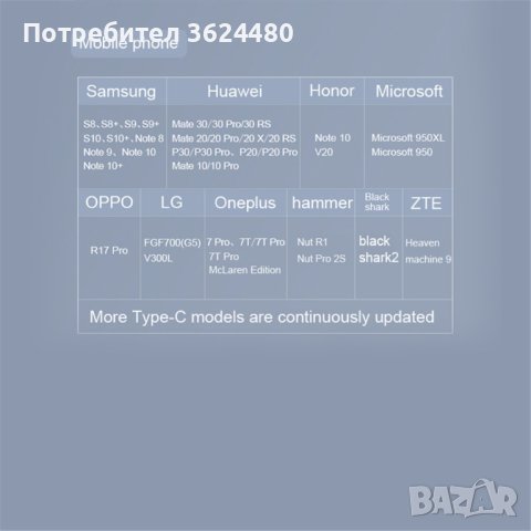 Конвертор адаптер от USB Type C към HDMI, USB 3.00 и Type C, снимка 9 - Други стоки за дома - 40701765