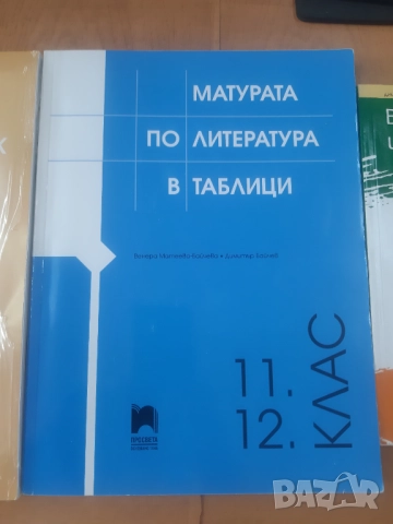 Учениците за НВО по Български език и литература , снимка 2 - Учебници, учебни тетрадки - 52397048