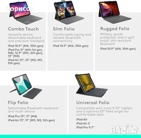  Logitech Rugged Folio iPad 10 generation,A16 - отделящ се защитен калъф,с клавиатура, снимка 9 - Таблети - 55962145