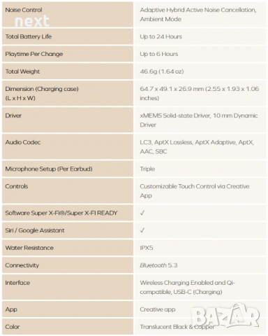 Безжични слушалки - Creative Aurvana Ace 2 + Гаранция, снимка 7 - Слушалки и портативни колонки - 54204841