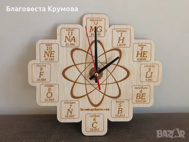 Часовници за всякакви поводи, снимка 10 - Стенни часовници - 30829785