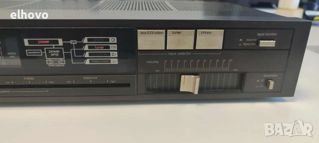 Стерео усилвател Technics SU-Z35, снимка 11 - Ресийвъри, усилватели, смесителни пултове - 51136427