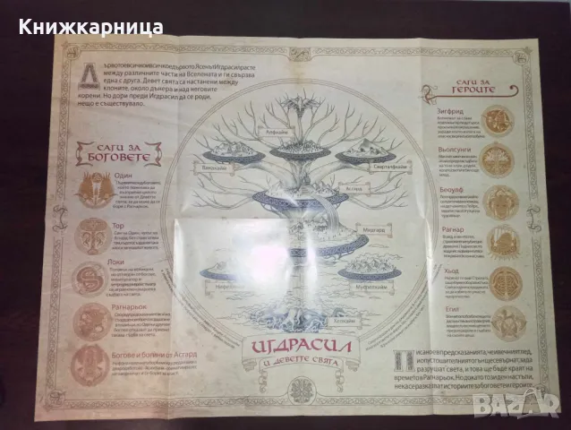 Скандинавска митология - Тор и силата на Мьолнир, снимка 3 - Художествена литература - 49078530