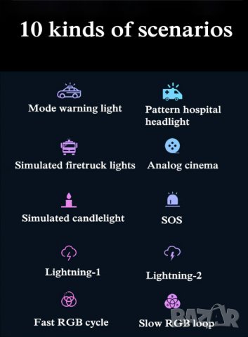 Диодна RGB тръба с литиева батерия, дистанционно, статив и глава, снимка 3 - Светкавици, студийно осветление - 34107180