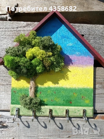 Закачалка за ключове