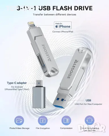 128GB USB Flash Drive за iPhone, 3 в 1 високоскоростна, снимка 2 - Друга електроника - 48776991
