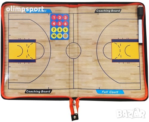 Дъска (папка) треньорска сгъваема за баскетбол с цип. Дъска с кожен калъф с размери 42x28x1.5 см в р, снимка 3 - Баскетбол - 32032815