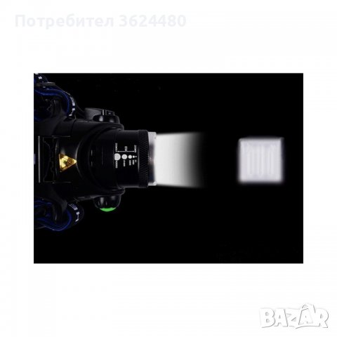 Челник за глава LED, снимка 9 - Други стоки за дома - 40158495