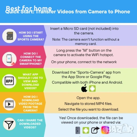 TIROL SUPPLIES Ултралека екшън камера | 170° широкоъгълна, снимка 8 - Други - 53204580