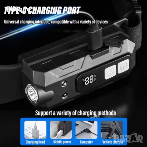 Многофункционален акумулаторен челник – Яркост, удобство, иновация, снимка 11 - Други - 52778741