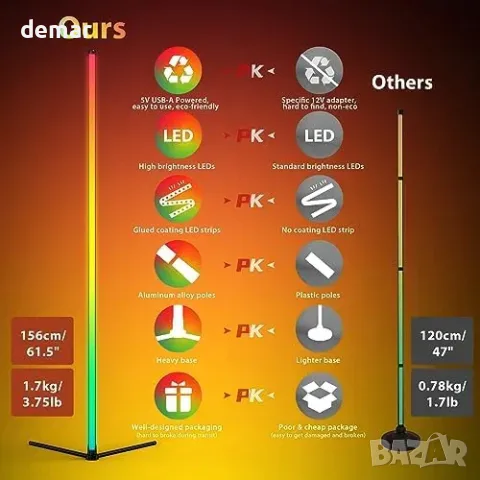 Ъглова подова RGB LED лампа, 156,21 см, с приложение и дистанционно, снимка 6 - Други стоки за дома - 56011784