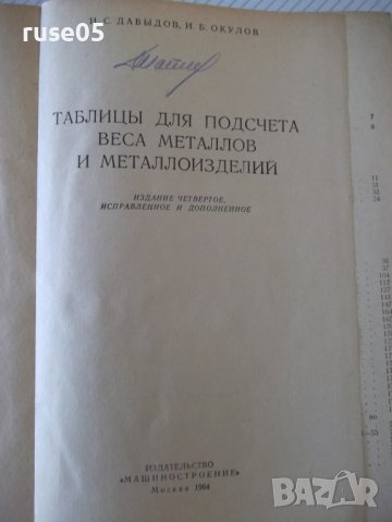 Книга"Таблицы для подсчета веса металлов...-И.Давыдов"-424ст, снимка 2 - Специализирана литература - 37882414