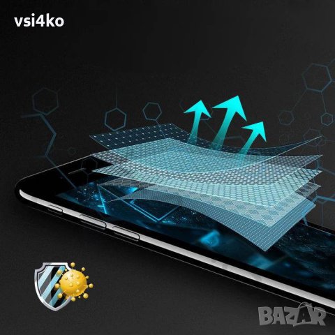 Нано кристално течно стъкло за дисплей, снимка 7 - Фолия, протектори - 39533819