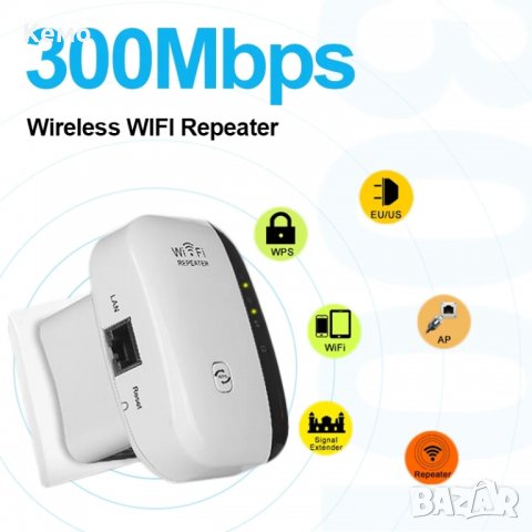 WiFI Усилвател за рутер – Безжичен рипийтър, снимка 5 - Рутери - 34087395