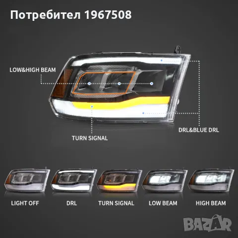 Комплект LED фарове с динамични мигачи за Dodge Ram 2009 - 2018, снимка 3 - Части - 47551543