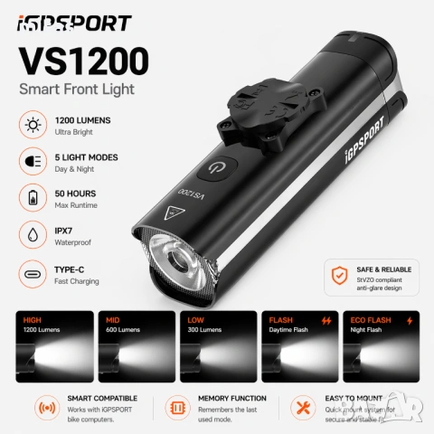 Предна SMART LED фар светлина за велосипед IGPSPORT VS1200 + Стойка M80, 1200 lm, Bluetooth, USB-C, снимка 3 - Аксесоари за велосипеди - 54202837
