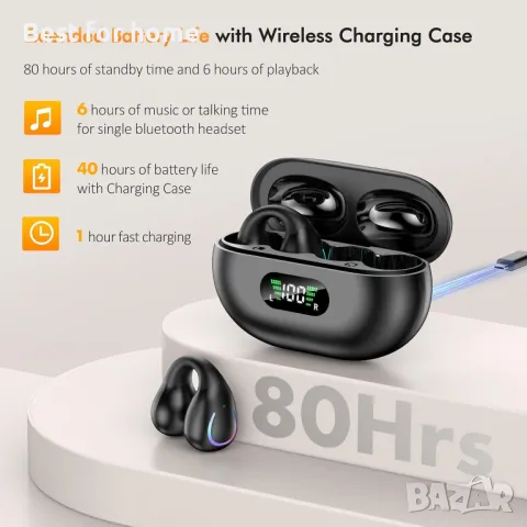 Безжични слушалки Bluetooth 5.3, спортни слушалки, снимка 7 - Слушалки и портативни колонки - 47446192