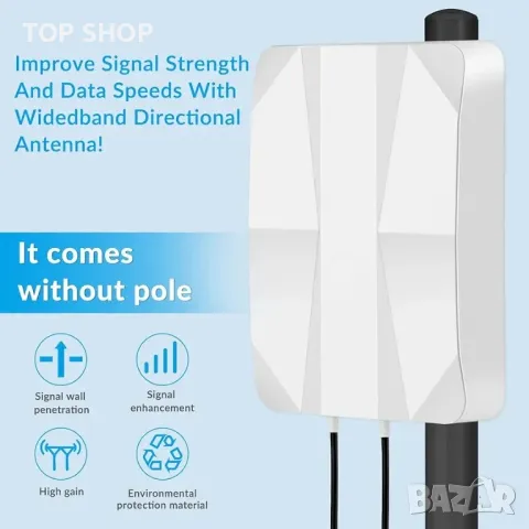 Външна 4G LTE 5G панелна антена Насочена антена Mimo 700-2700 | 3300-3800MHz до 12dBi