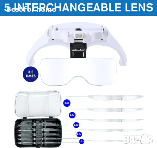Мултифункционални очила с ЛЕД осветление и 5 сменяеми лупи Qanoavve, снимка 6 - Други инструменти - 44767906