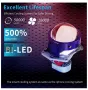 Bi-LED лупи за вграждане във фарове 3 инча,130W 8000, 2бр, снимка 7