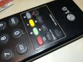 lg mkj40653802 remote 1603231646, снимка 12