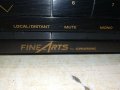 FINEARTS BY GRUNDIG T-904 STEREO TUNER ВНОС SWISS 1301221424, снимка 5
