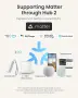 SwitchBot 4 бр. термометри и влагомери с Matter Hub – Wi-Fi/Bluetooth, IP65, смарт известия, снимка 3