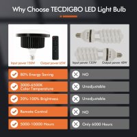 LED крушка за софтбокс с дистанционно управление, снимка 2 - Лед осветление - 42711510
