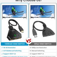 VWRHar 3x1 HDMI 4K автоматичен превключвател/сплитер с HDMI кабел,HDCP1.4/Full HD/4K/30Hz/3D>PS5…, снимка 6 - Стойки, 3D очила, аксесоари - 44229799