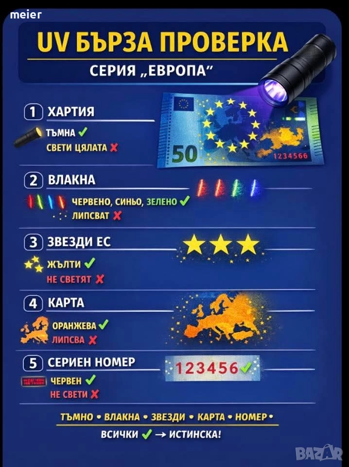 UV фенерта за проверка на банкноти, снимка 1