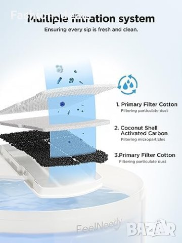 Нов FEELNEEDY Воден Фонтан за Котки 2.3L с LED и Активен Въглен, снимка 3 - За котки - 42827615