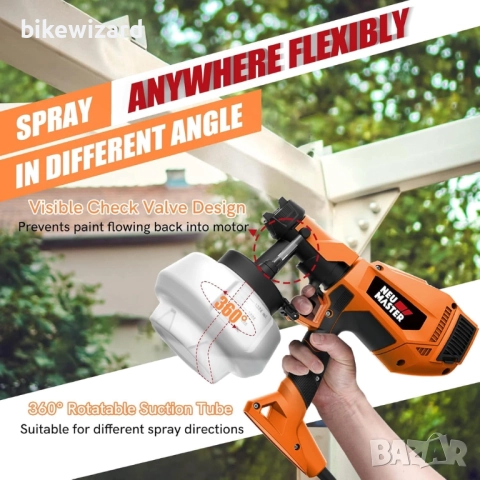 MASTER HVLP Електрически пистолет за боядисване НОВ, снимка 4 - Други инструменти - 51469224