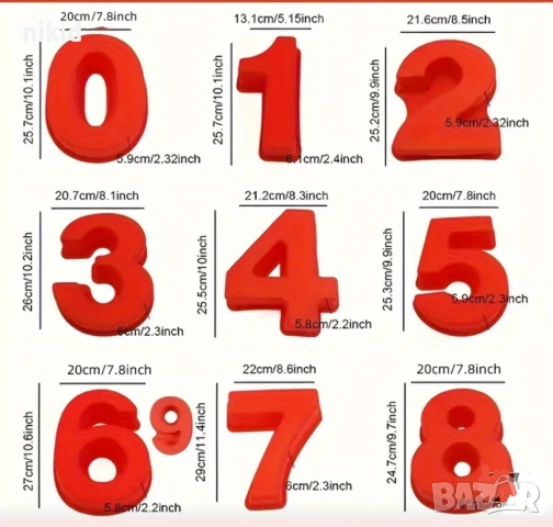 10 см 0-9 числа цифри цифра число силиконов молд форма калъп за кексче гипс шоколад и др., снимка 4 - Форми - 52900607