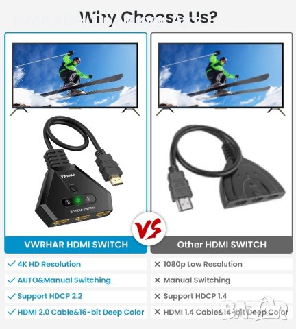 VWRHar 3x1 HDMI 4K автоматичен превключвател/сплитер с HDMI кабел,HDCP1.4/Full HD/4K/30Hz/3D>PS5…, снимка 6 - Стойки, 3D очила, аксесоари - 44229799