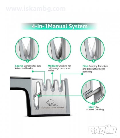 4 В 1 ТОЧИЛО ЗА НОЖОВЕ И НОЖИЦИ - код 4-в-1, снимка 9 - Аксесоари за кухня - 33936236